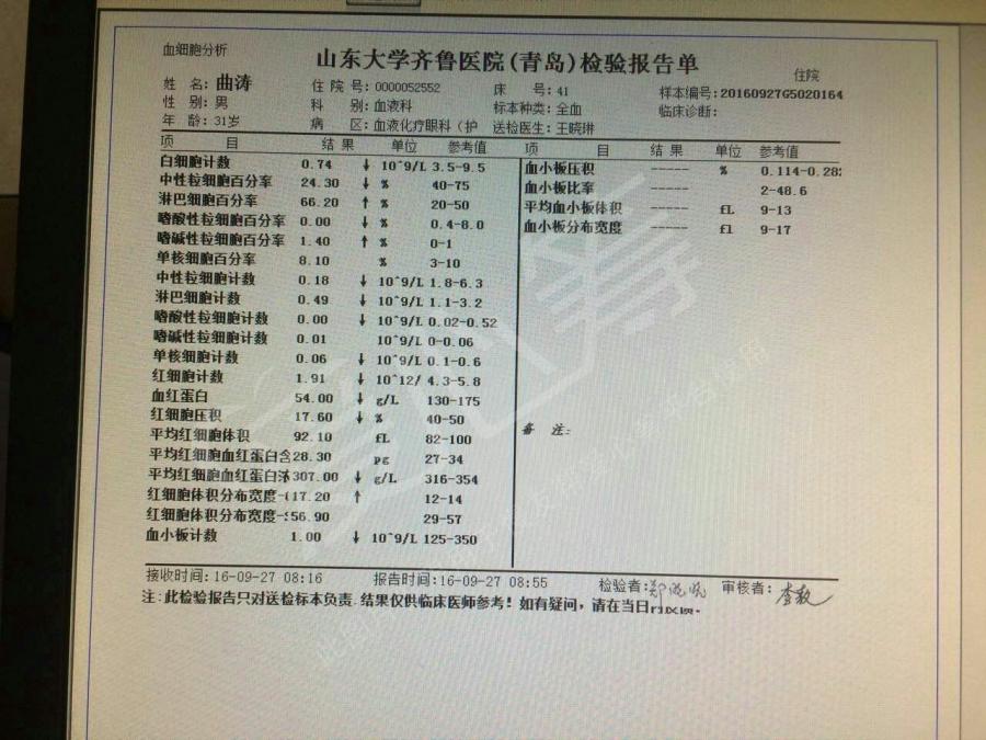 求助!一个患上慢性粒单核细胞白血病的年轻父亲向您发出的求助!