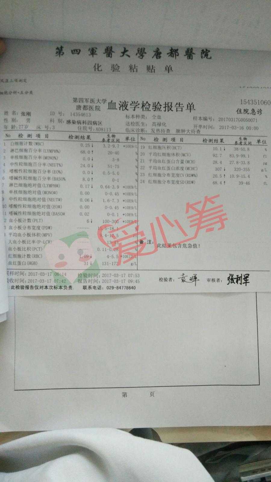 救救我的爱人,身患重病 嗜血细胞综合症,急需救治!